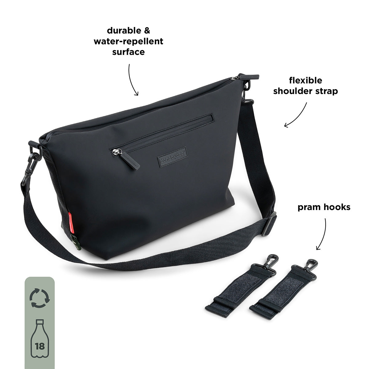 Skiptitaska / stroller bag - Black