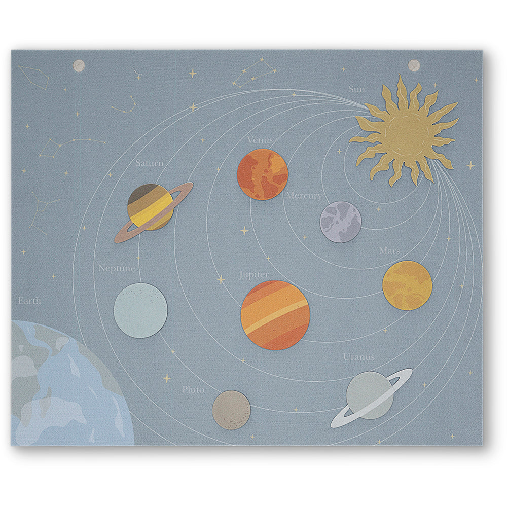 Leikteppi, Felt Blanket - Planets