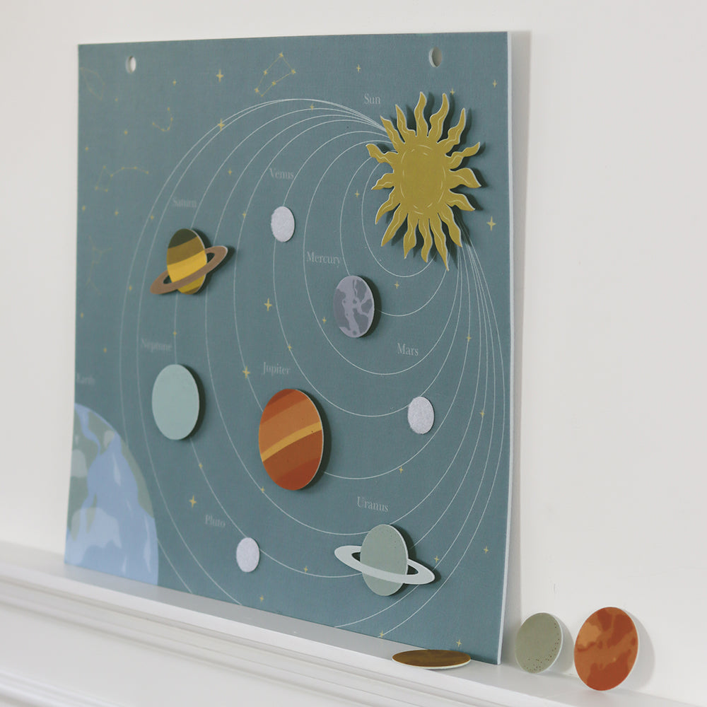 Leikteppi, Felt Blanket - Planets